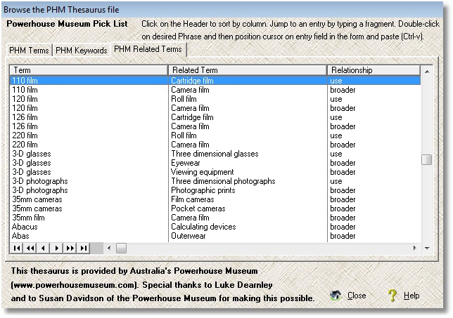 PHM related terms